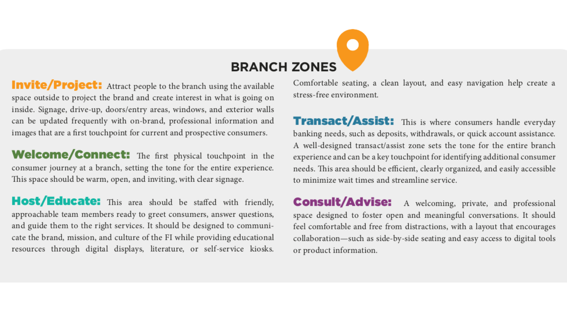 PWCampbell branch zone image