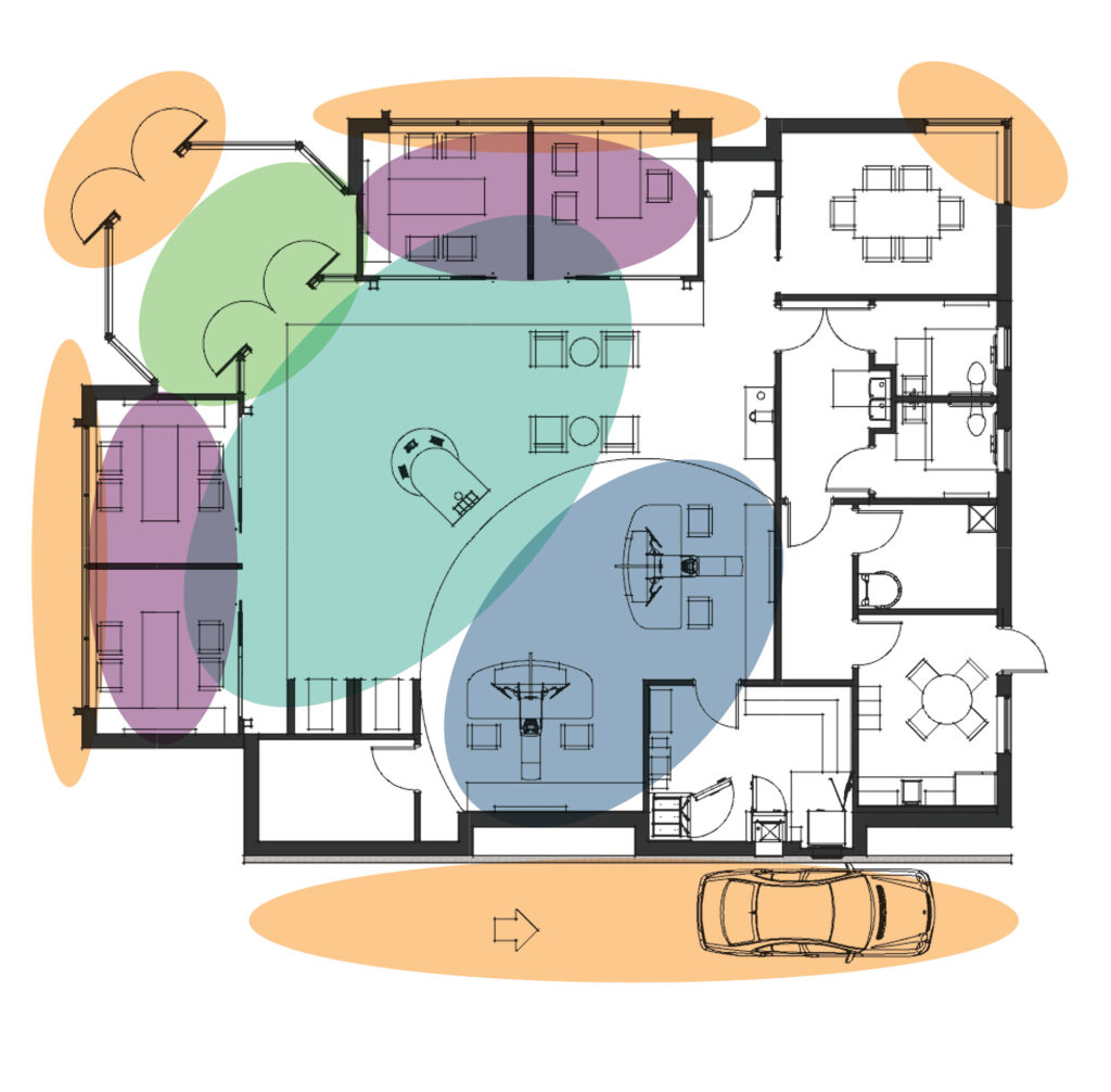 PWCampbell Customer Journey